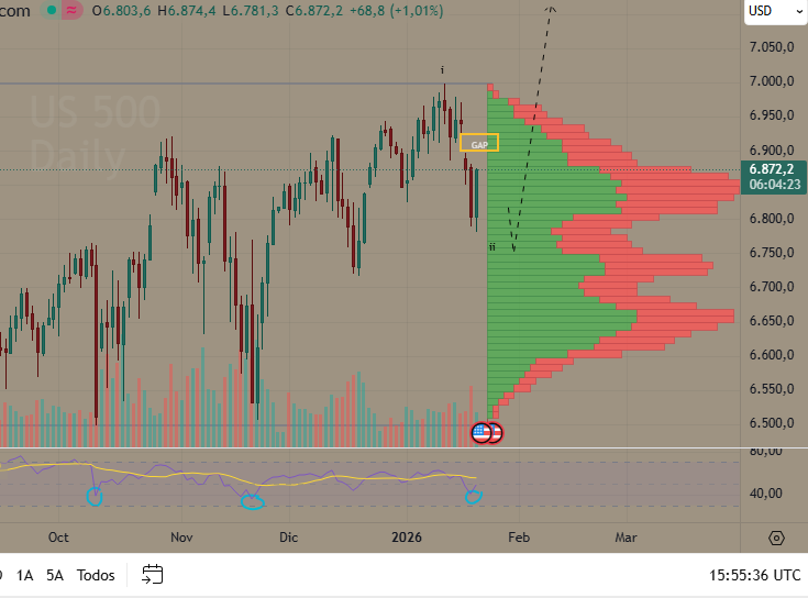 Trader Mundial tweet media