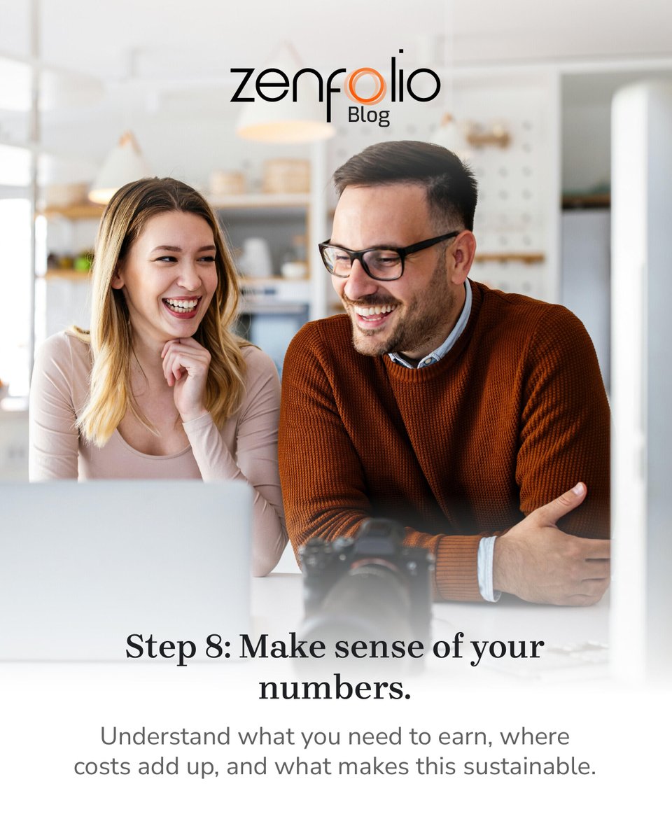 Zenfolio tweet media