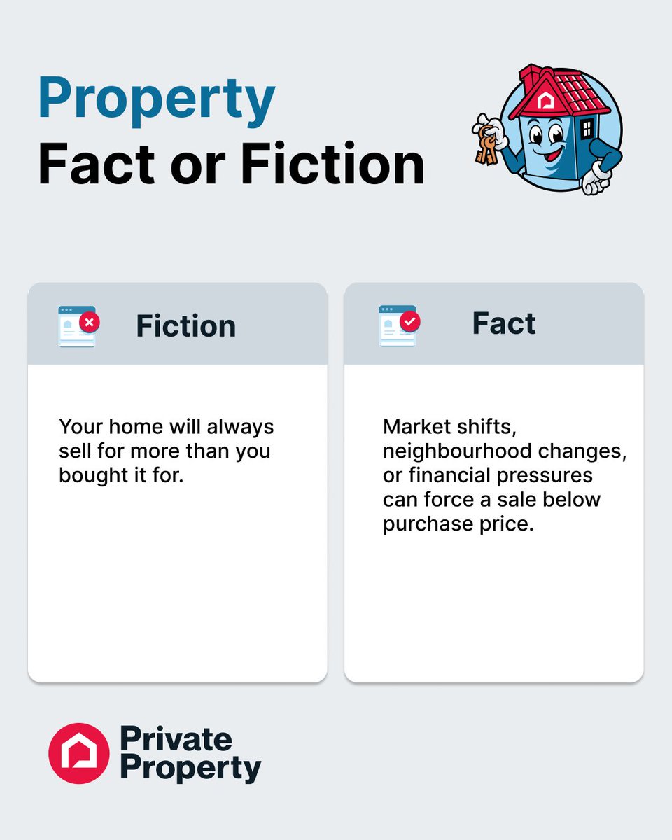 Private Property tweet media