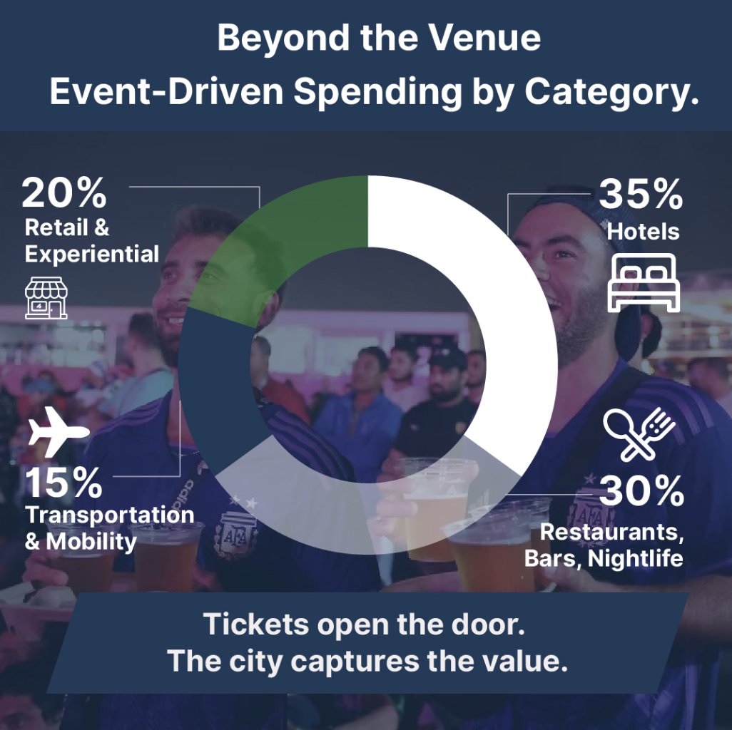 Elevate Communications tweet media