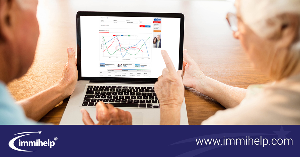 immihelp's tweet image. Looking for immigration resources? From travel companions and H1/green card sponsors to visa updates and CSPA/citizenship eligibility, Immihelp has you covered.

#immigration #visahelp #greenCard #immihelp

ow.ly/fpAR50Y0q5r