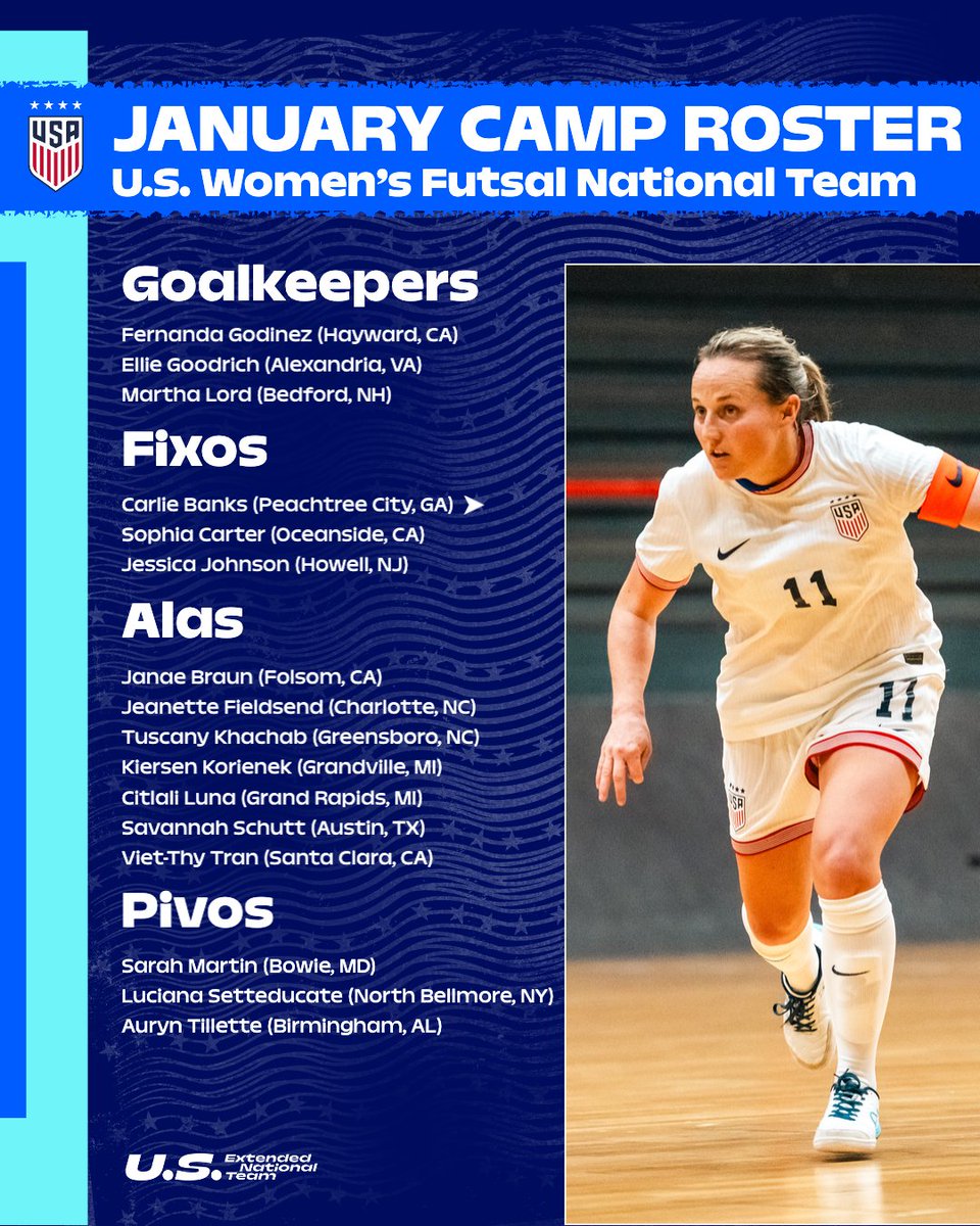 U.S. Soccer Extended National Teams tweet media