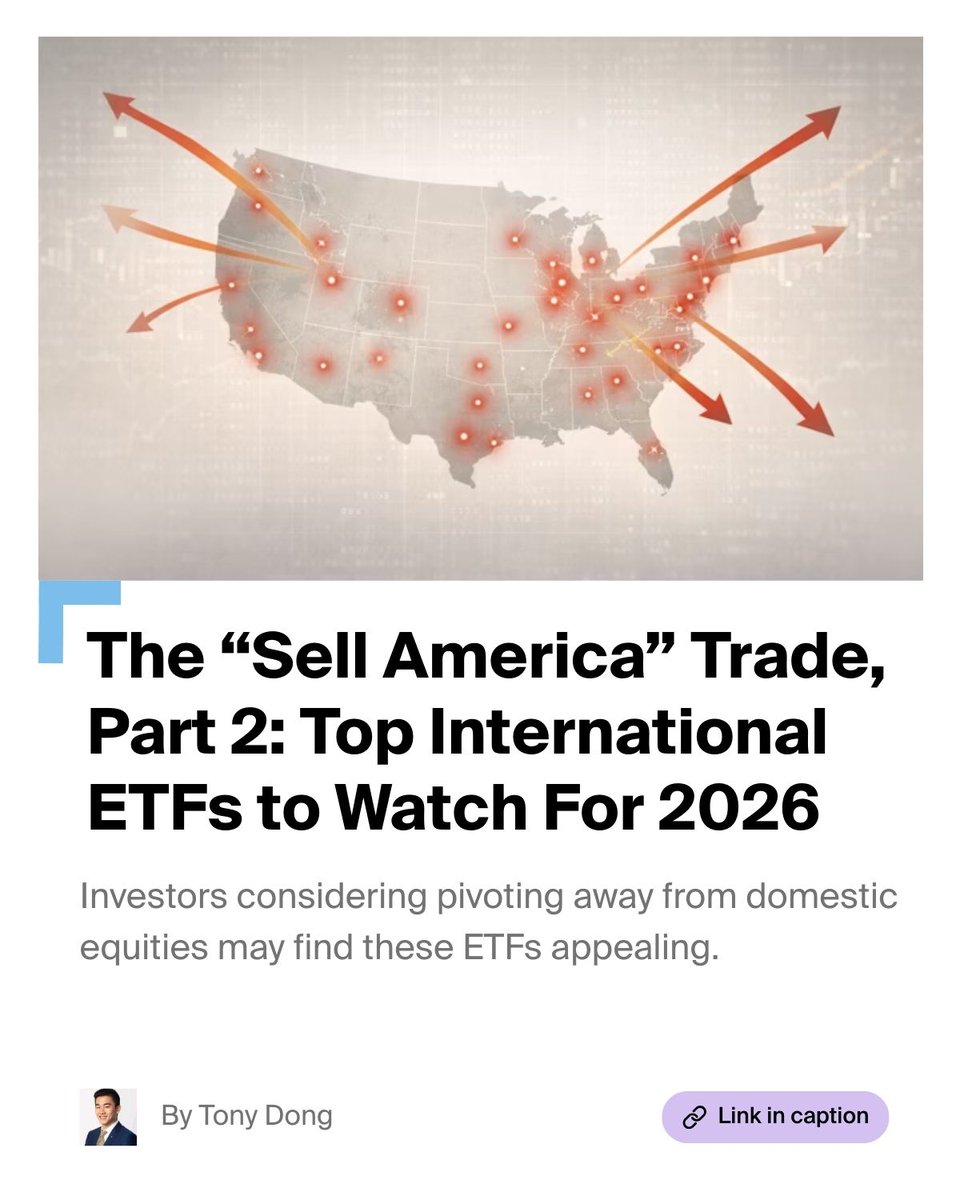 ETF Central tweet media