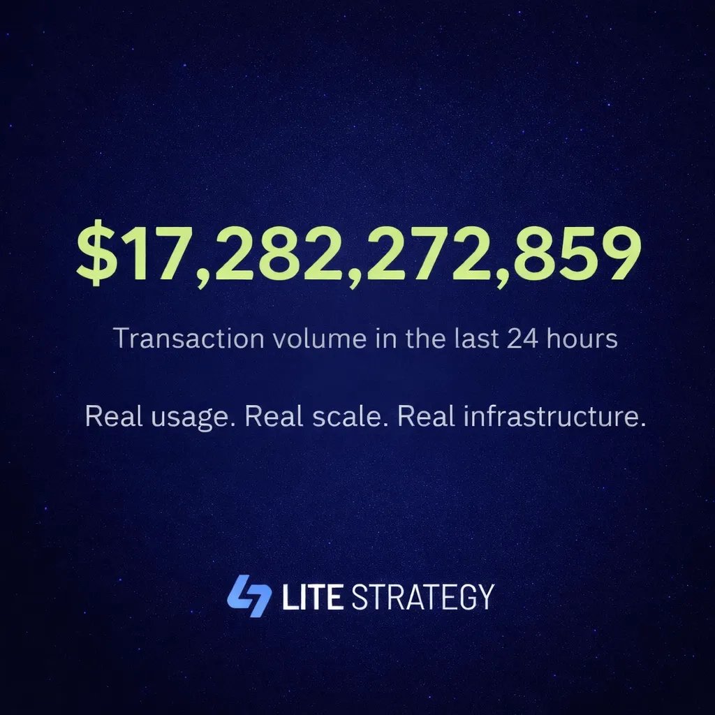 Lite Strategy tweet media
