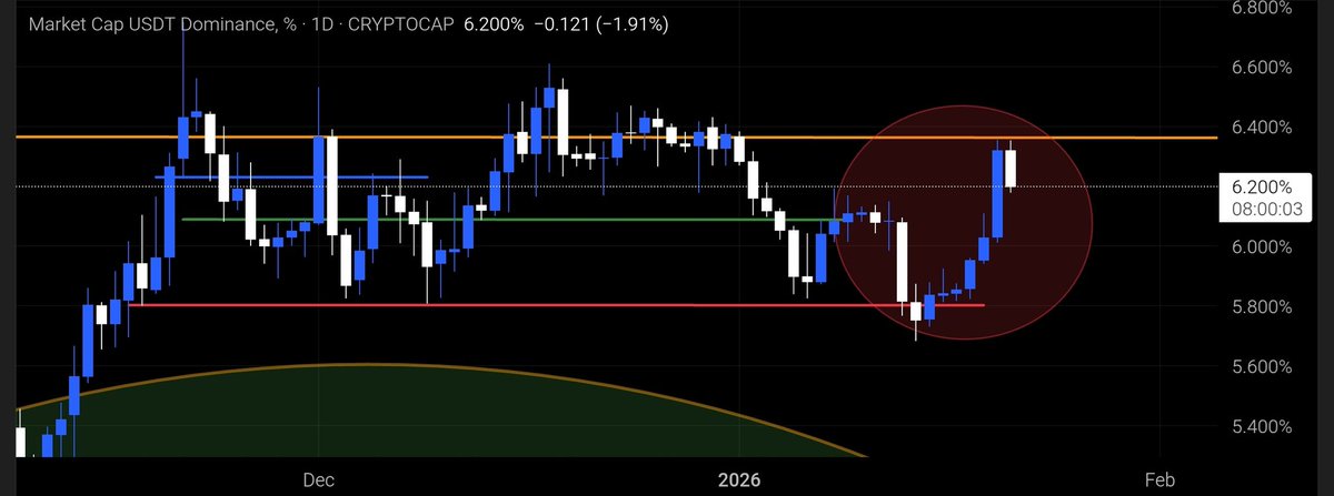 LaCryptoLycus🐺 tweet media