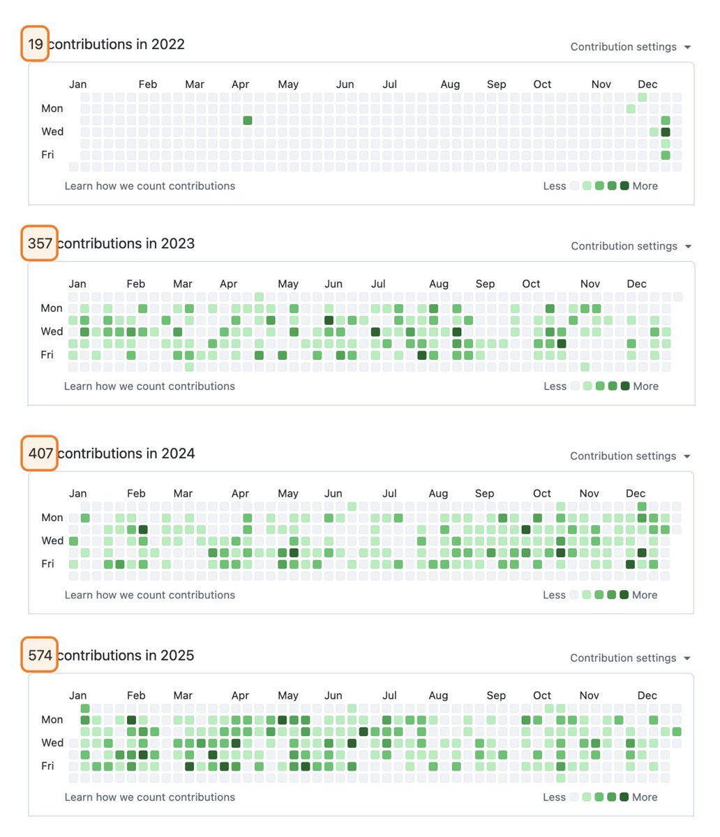 Angela Liu tweet media