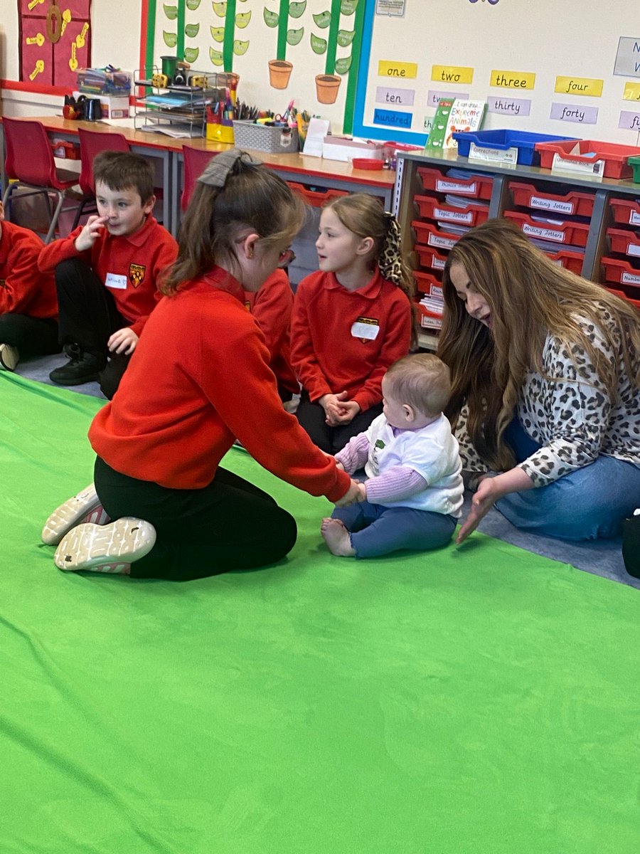 DgcLearning's tweet photo. ๐ณ Roots of Empathy - Newington Primary School
We loved our visit with baby Leni recently! She has got her first tooth and showed us her teething gel and toys. Leni was very chatty and even sang a song back to us!๐๐ถ
What a lovely visit, well done everyone!๐ฅณ
#RootsofEmpathy https://t.co/x6potUJaw6