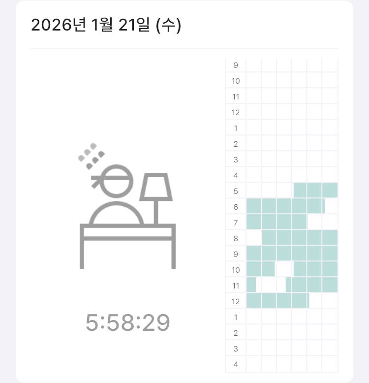 _0849pm's tweet image. 260120-260121 공부인증