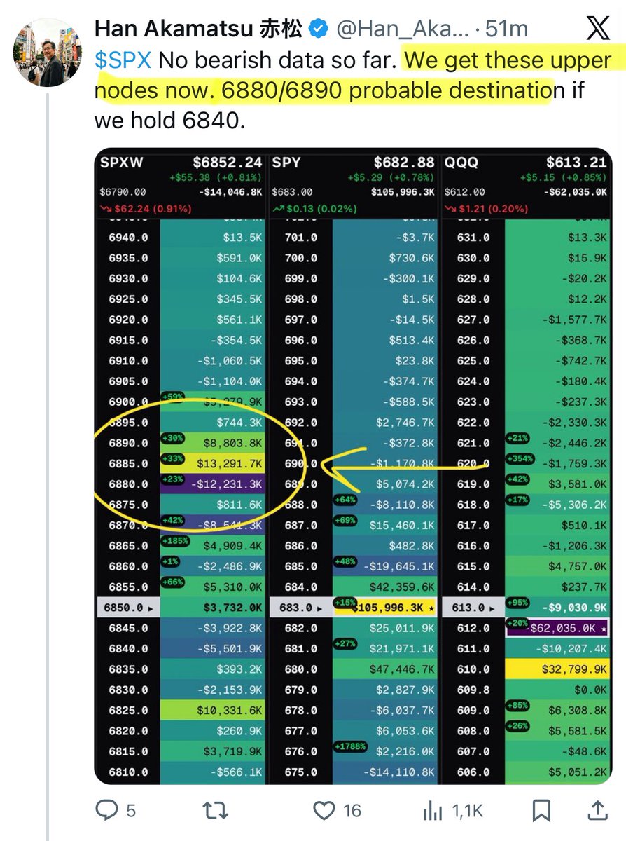 Han Akamatsu 赤松 tweet media