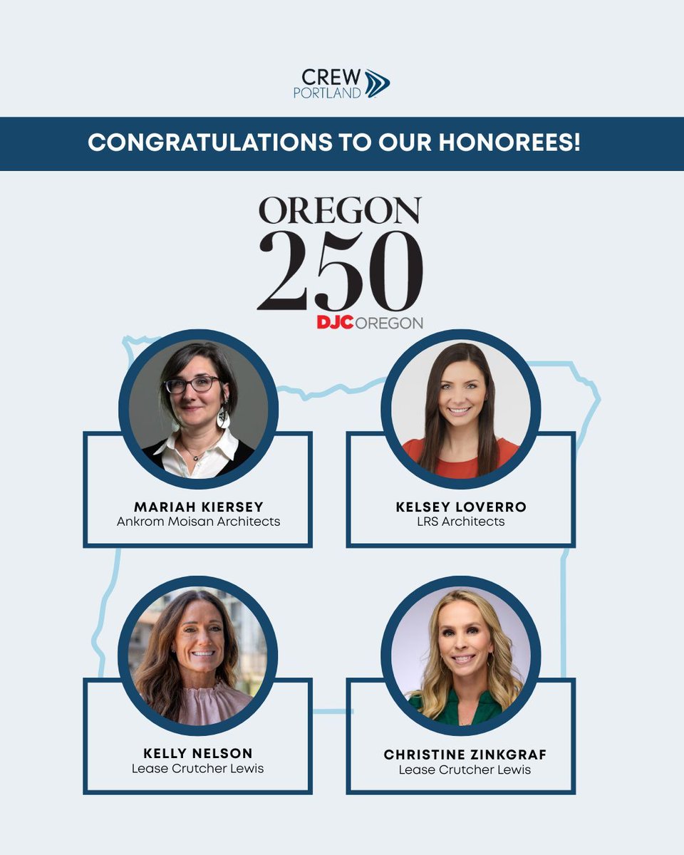 CREW Portland tweet media