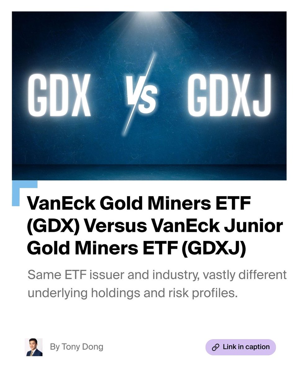 ETF Central tweet media