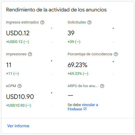 App nueva lista y aprobada dando los primero centavos, aún con eCPM bajo 💸