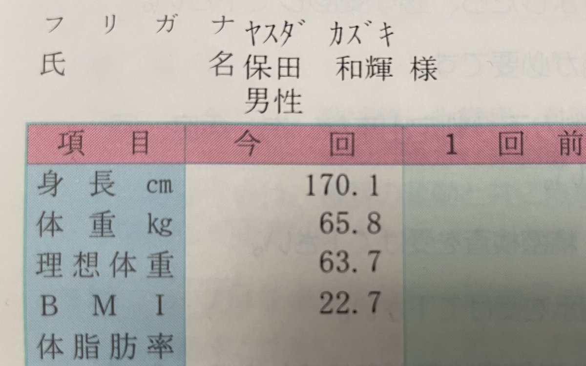 “人権”ボーダーおじさん爆誕👴🏻
#27歳まだまだ成長期