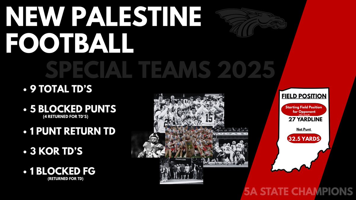 Nick Brickens tweet media