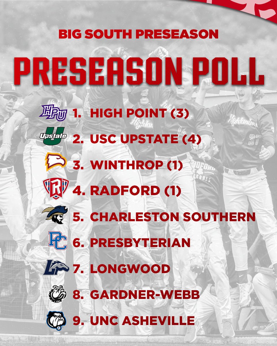 Radford Baseball tweet media