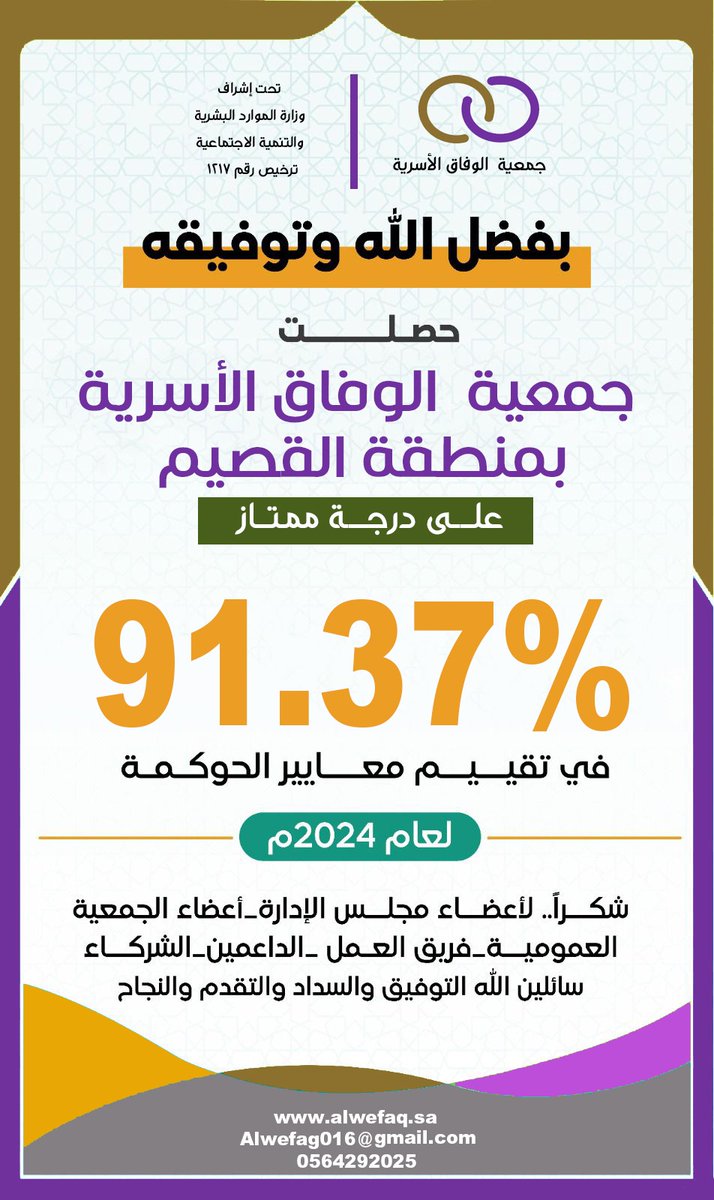 alwefaq016's tweet photo. بفضل الله وتوفيقه، حصلت جمعية الوفاق الاسرية على درجة التميز ( ممتاز )بنسبة %91,37 في تطبيق معايير الحوكمة لعام 2024م 💫
شكرًا للجمعية العمومية، ومجلس الإدارة، والفريق التنفيذي، وشركاء النجاح على هذا الإنجاز المبارك 🌿 https://t.co/IoRCWw8XQL