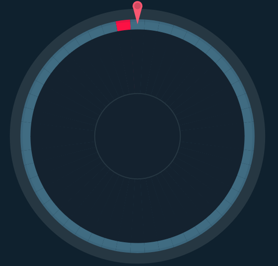 WoodsBets's tweet image. How many spins will it take me to hit red?

First to guess correctly gets a tip 👇