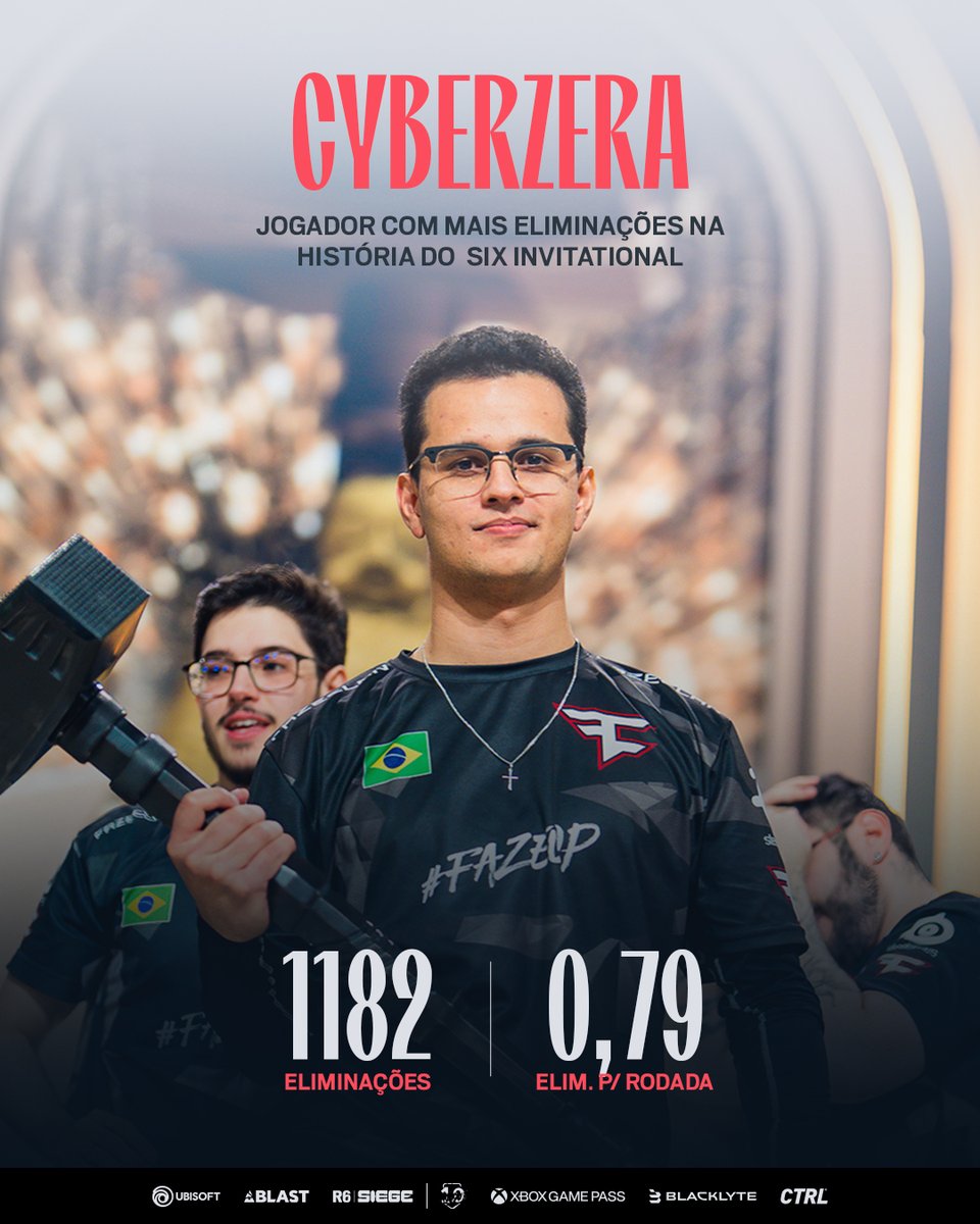 R6esportsBR's tweet image. Ele é IMPARÁVEL e vai para mais uma edição de Six Invitational ✈️

Somente CYBERZERA 💥