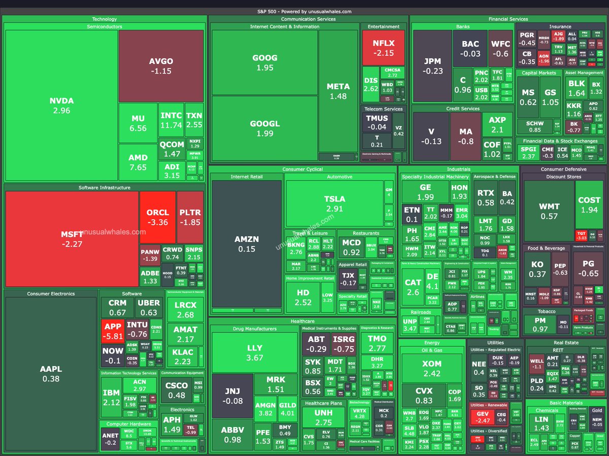 Call your Greenland.