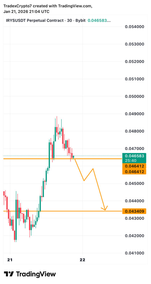 PhantomCrypto tweet media
