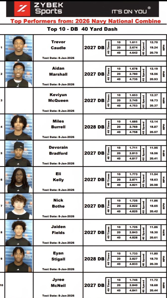 Aidan Marshall tweet media