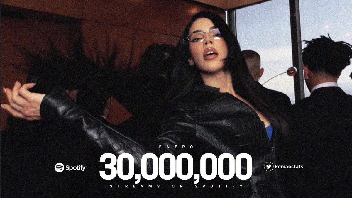 .<a href="/KeniaOs/">NINI</a> ha superado los 30 MILLONES de streams en la plataforma de Spotify en el mes de Enero.