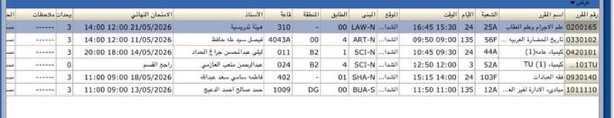 ثابت | جامعة الكويت tweet media