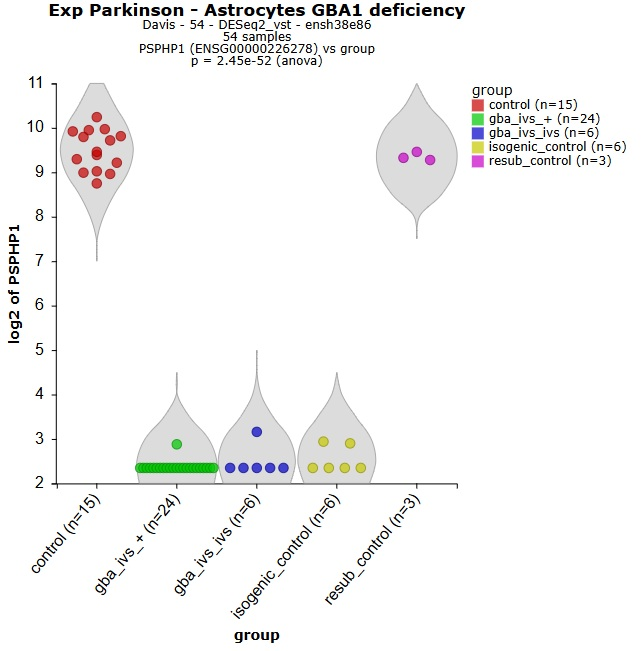 R2:Online Genome Analysis & Visualization Platform tweet media