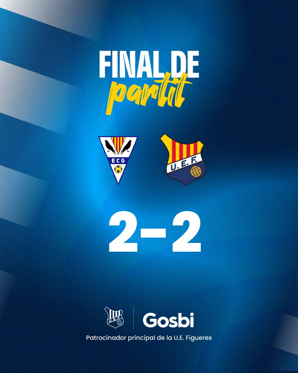 🏁𝗙𝗜𝗡𝗔𝗟 𝗗𝗘𝗟 𝗣𝗔𝗥𝗧𝗜𝗧!

Final boig de partit, on el conjunt local ha remuntat en un tres i no res el gol inicial de la Unió.
En l'afegit, el Figueres salva un punt des dels onze metres amb un gol de Zou!

<a href="/ecgranollers/">ECGranollers</a> 2-2 <a href="/UEFigueres/">UE Figueres</a>