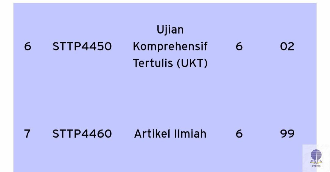 UTFESS | CEK PINNED 📌 tweet media