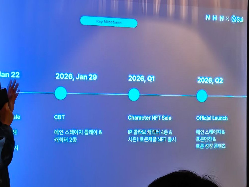 Anthony ッ tweet media