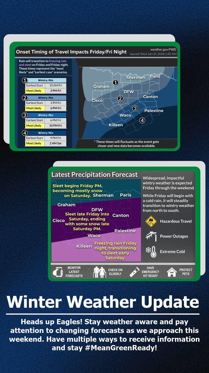 UNT Emergency Management tweet media