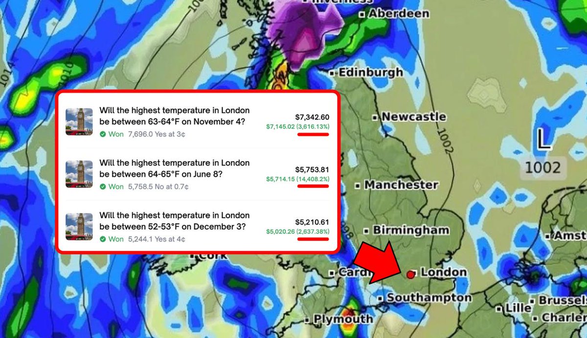Dexter's Lab tweet media