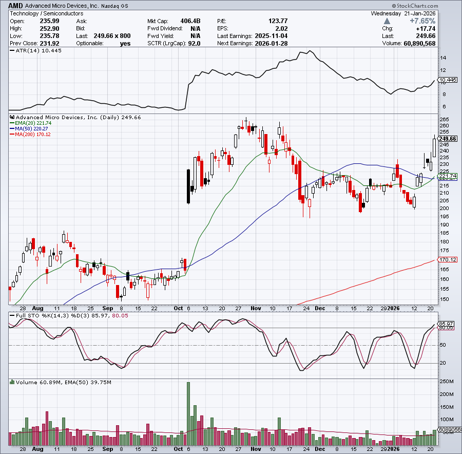 TLivingstonBlog tweet media