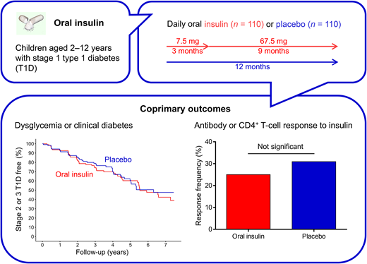 Daniel J Drucker tweet media