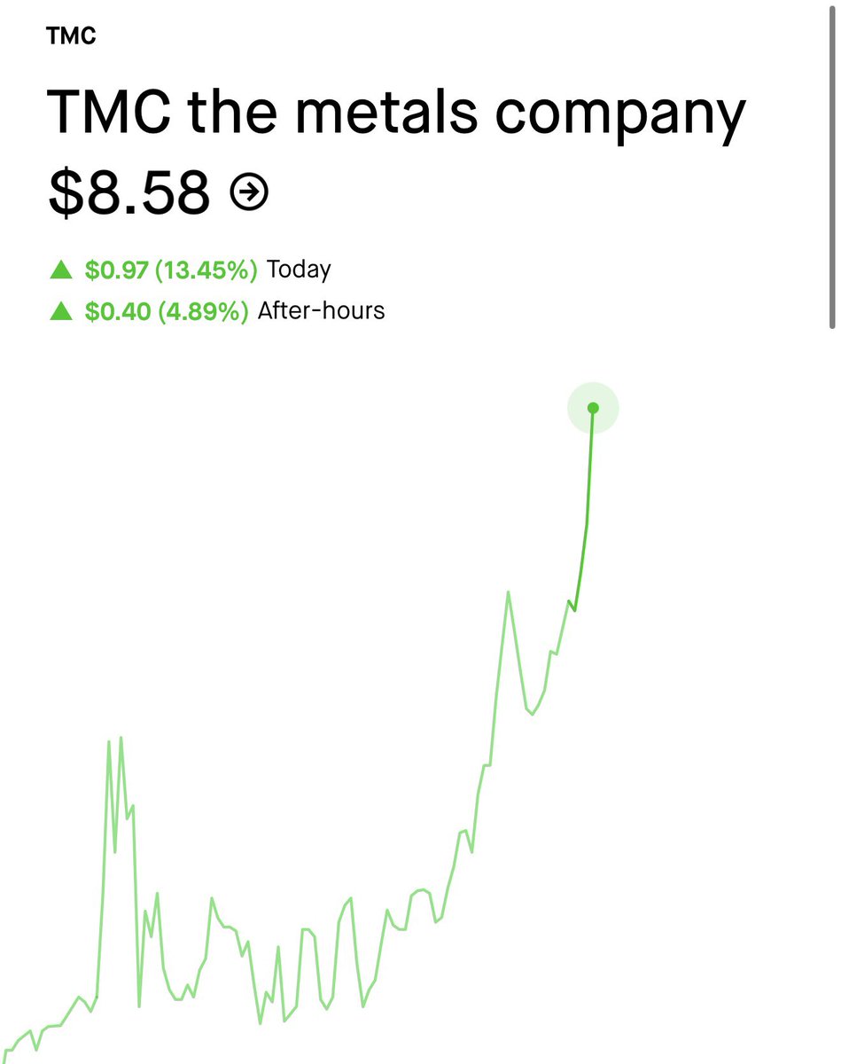 Damn <a href="/TMC/">TM</a> slow down I need to buy at lease 1500 more