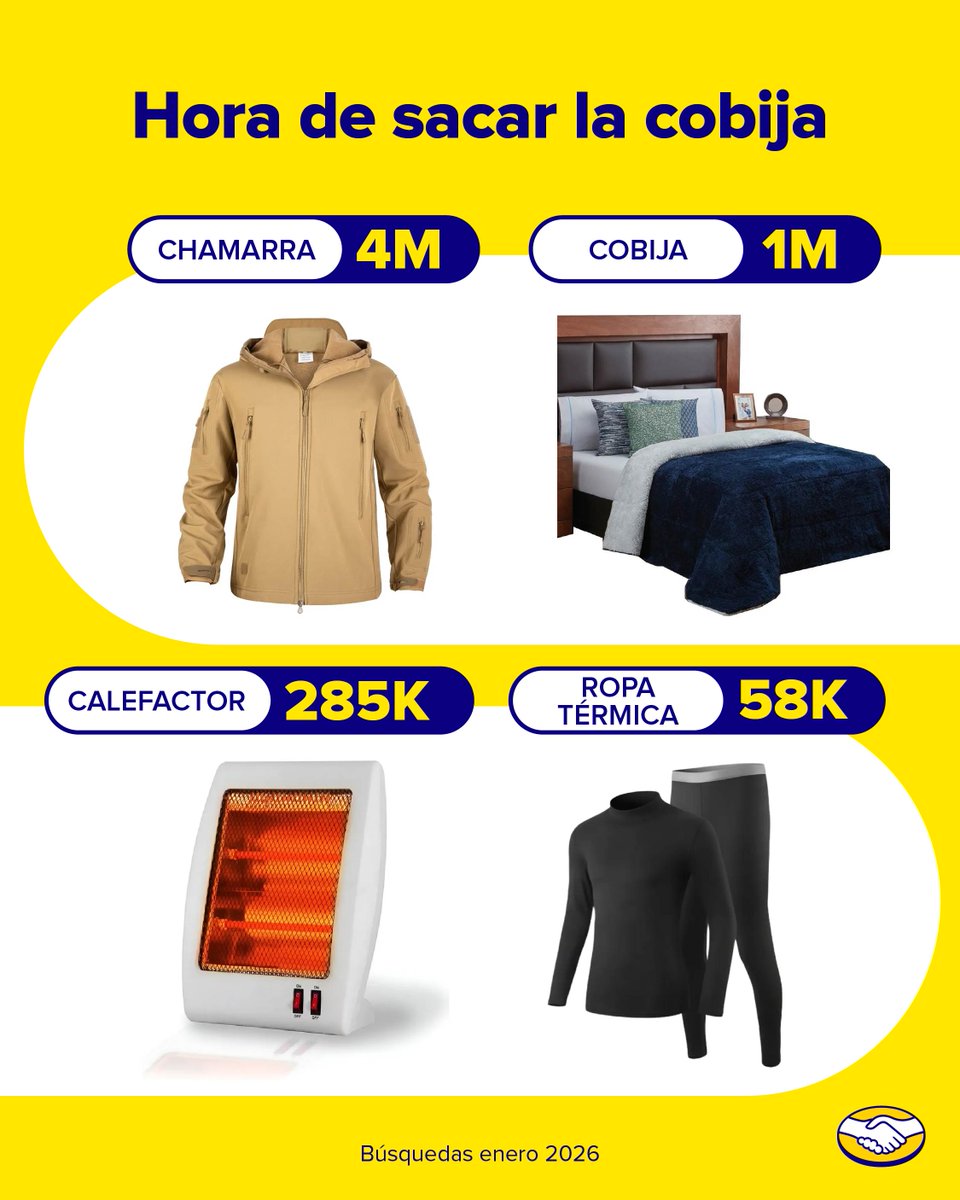 Mercado Libre México tweet media