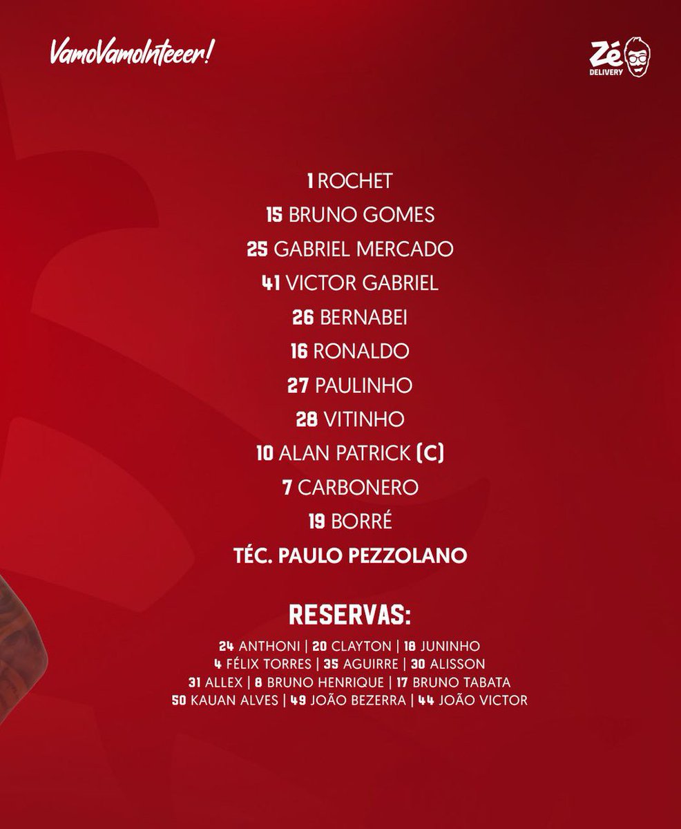 ESCALAÇÃO do COLOSSAL!

estreia dos titulares na temporada, jogo pra se ter uma ideia do que podemos esperar desses jogadores no campeonato que realmente importa 

não nego, ESSE time me assusta 

precisamos urgente de um ponta titular e um zagueiro titular