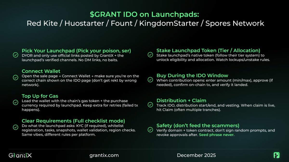 GX Solutions LTD tweet media