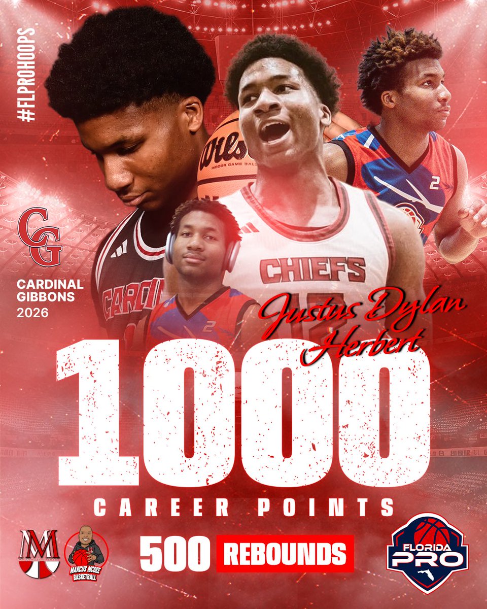 Florida Pro Basketball tweet media