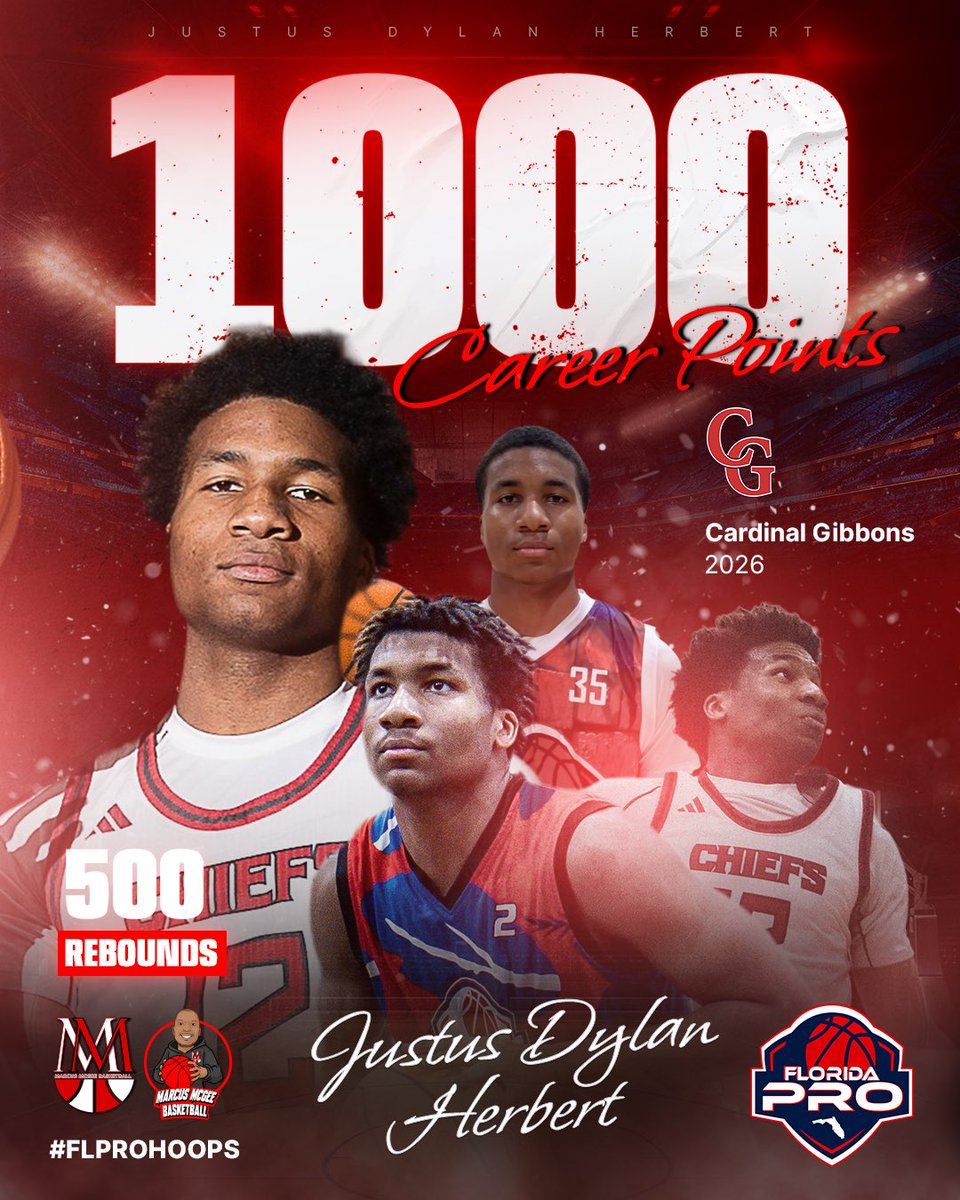 Florida Pro Basketball tweet media