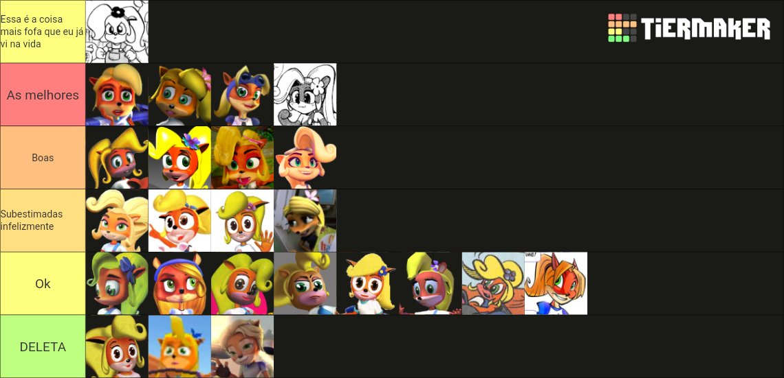 DeinosTf's tweet image. Minha vez agora, o que acham? | #CrashBandicoot