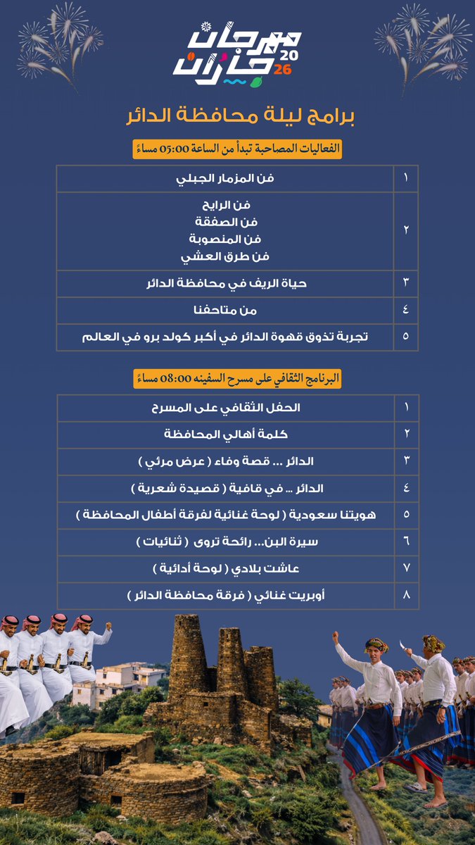 ليلة محافظة #الدائر ضمن فعاليات #مهرجان_جازان2026، أمسية تحتفي بالإرث الثقافي والفنون الشعبية، وتروي حكاية المكان بملامح أصالته وتنوّع موروثه.