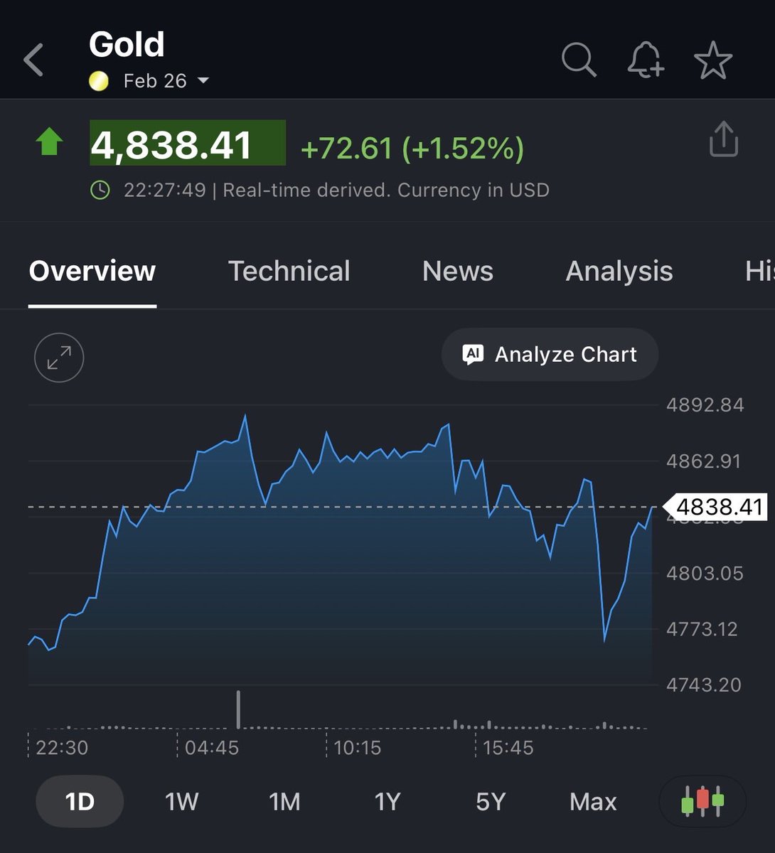 Pobre Millenial tweet media