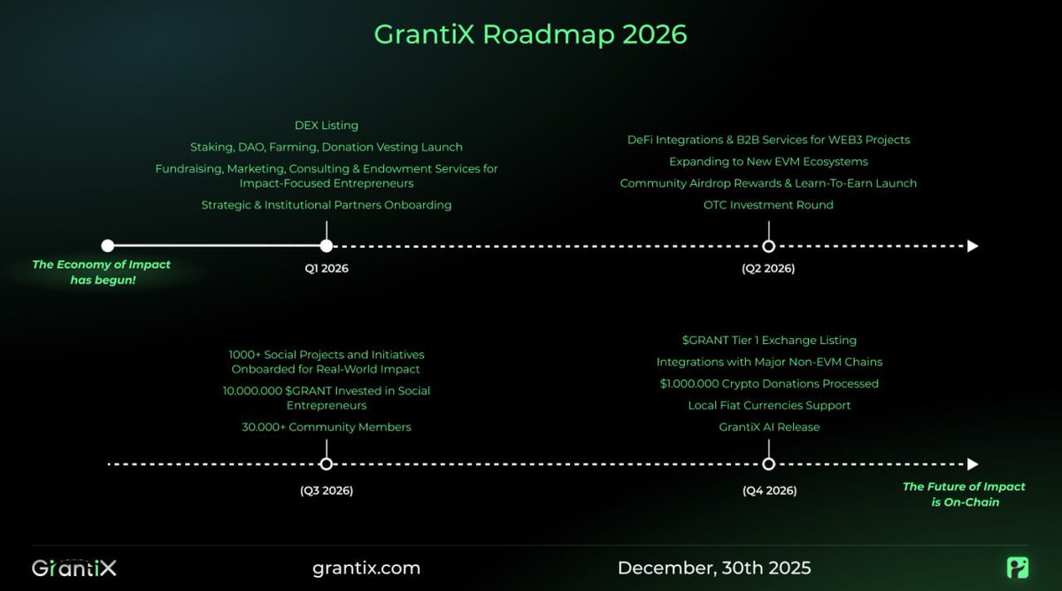 GX Solutions LTD tweet media