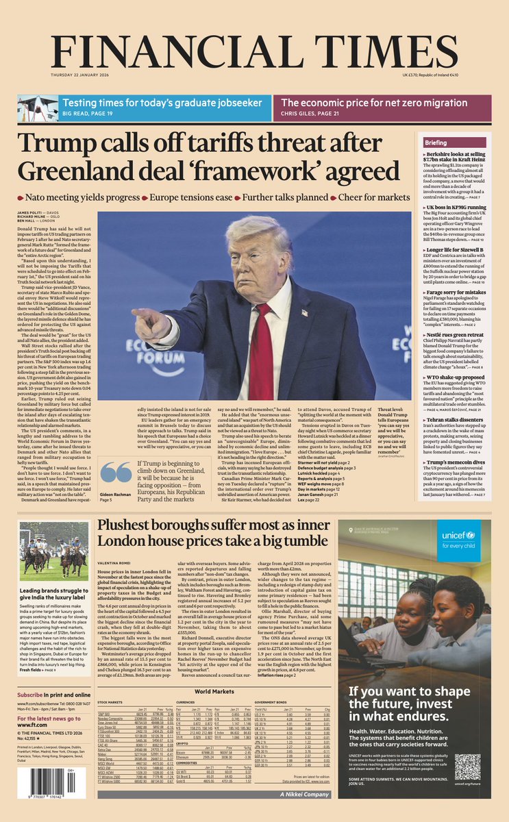 Just published: front page of the Financial Times, international