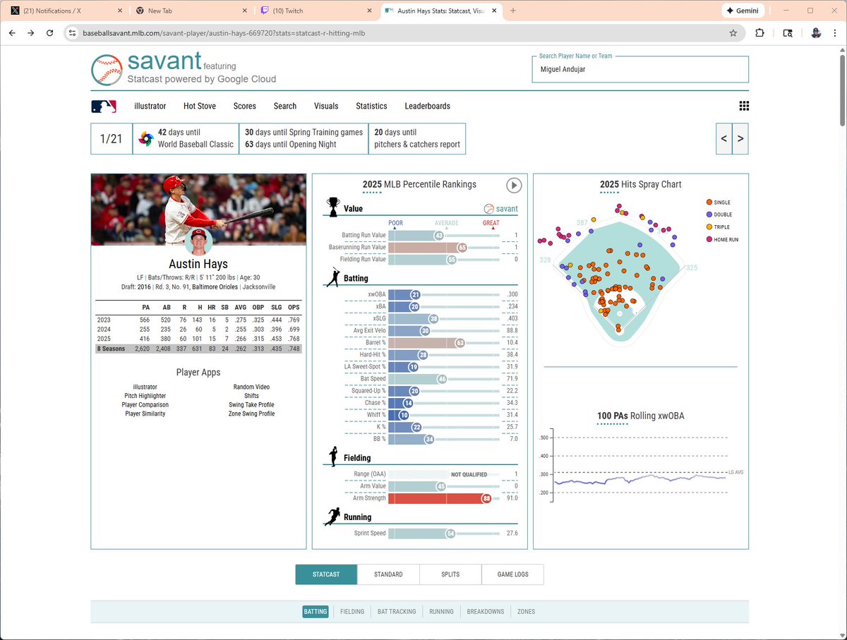 JoezMcfly🇩🇴 tweet media