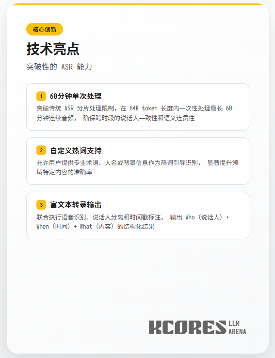 一口气听完1小时会议, 还能分清谁在说话!
微软刚刚发布了了 VibeVoice-ASR, 一个 9B 参数的统一语音识别模型, 最猛的是能单次处理长达 60 分钟的音频!

传统 ASR 模型都是把音频切成小片段分开处理, 这样做虽然简单但会丢失全局上下文, 说话人追踪也容易乱. VibeVoice 直接在 64K token 长度内一把梭,