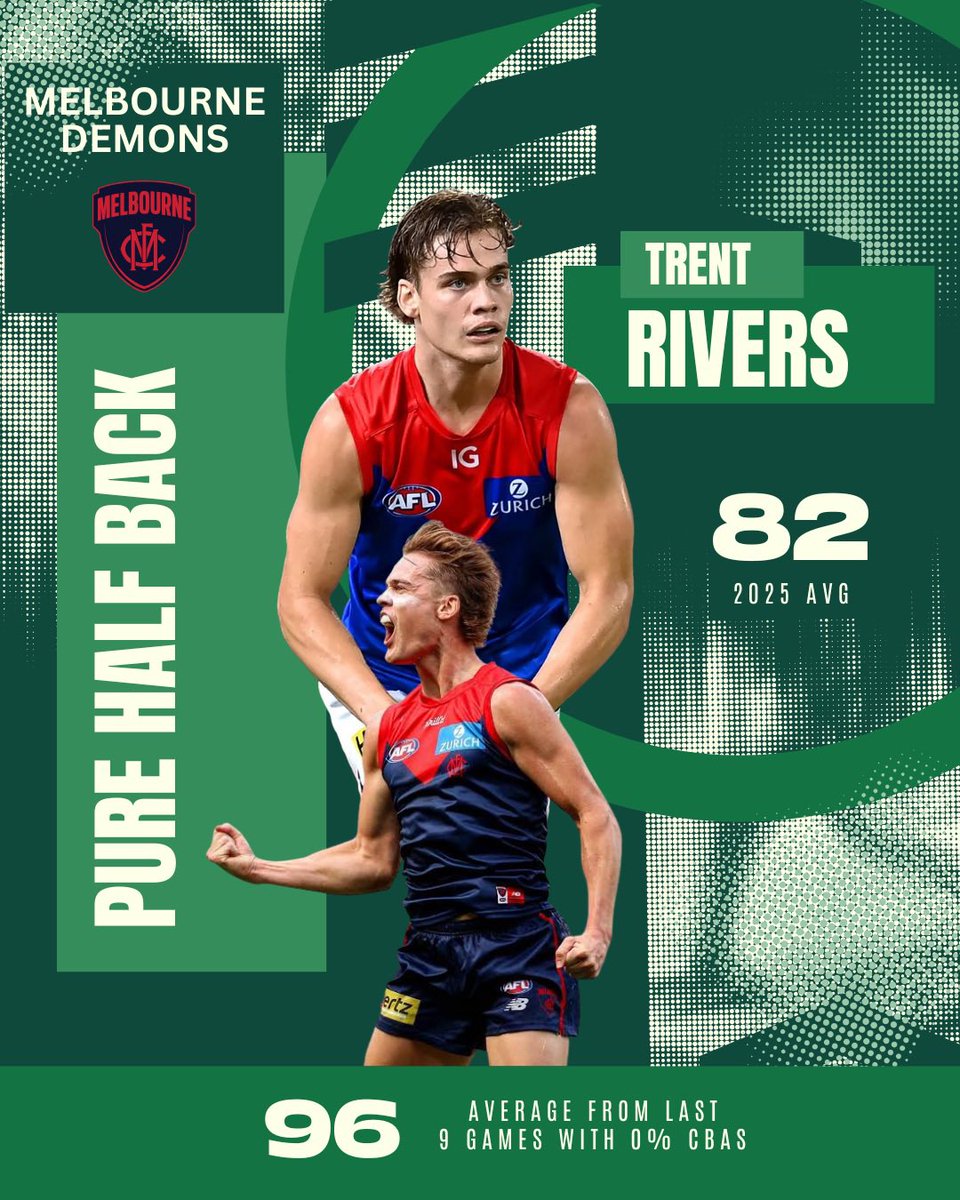 afldraftpros's tweet photo. Early draft sliders = value
if you know why theyβre sliding.
We do the work so you donβt have to.
π Subscribe for exclusive discounted access π
#aflfantasy #aflfantasydraft #afl #AFLFantasyRankings https://t.co/UbZ346XQwI