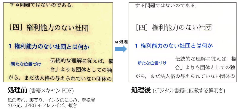 madonomori's tweet photo. 紙書籍を「自炊」している人に福音？　スキャンデータを徹底的に読みやすくする最強ツール／作者は「SoftEther VPN」などで知られる登大遊氏 https://t.co/rJn9XFlOsp https://t.co/PxpMiNfYUu